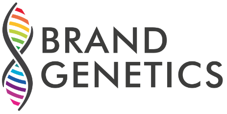Empathy defined (list of definitions) - Brand Genetics