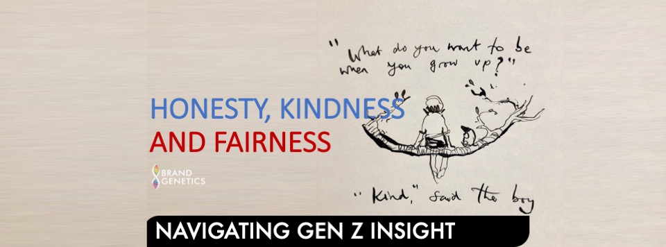 Navigating Gen Z Insight Honesty Kindness And Fairness Brand Genetics